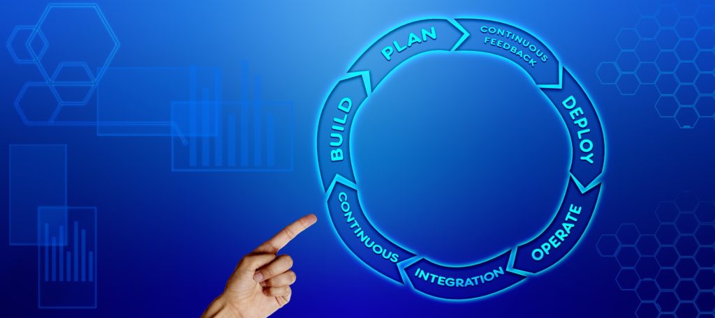 Devops