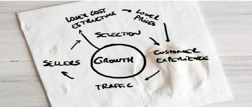 Requisitos - Especificaciones mínimas