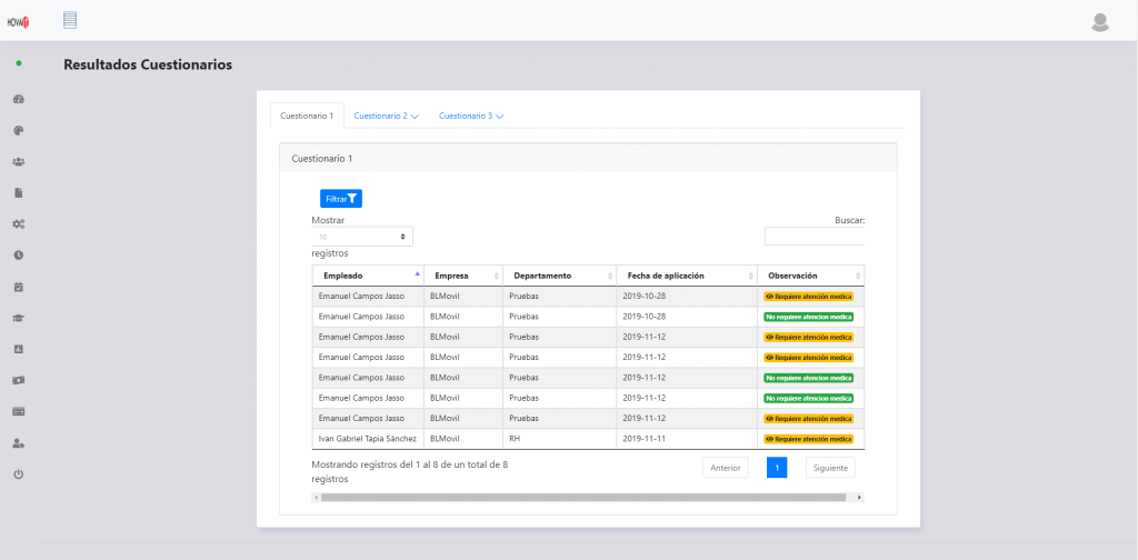 BLMHRM- Visualización de resultados del Formulario 1