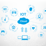 IoT IoT