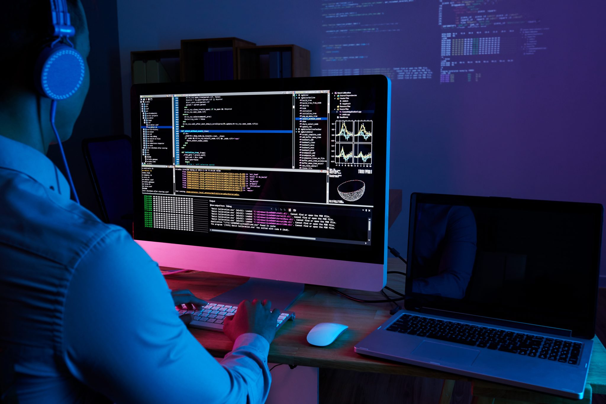 Checking code Testing Factory